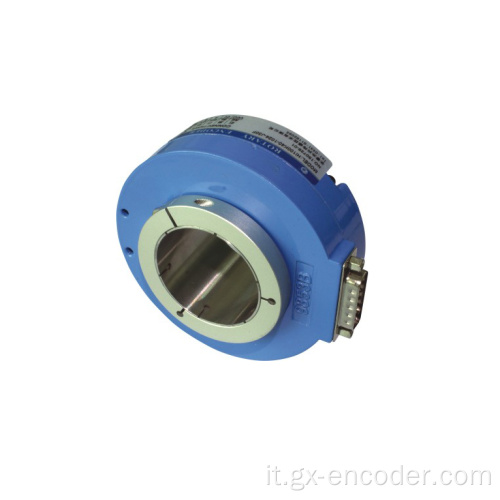 Sensori ed encoder